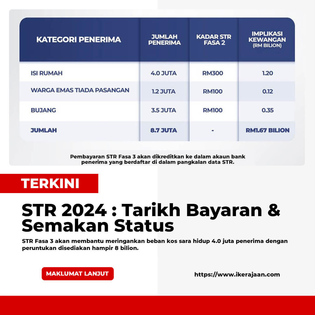 STR 2024 Fasa 3 Tarikh Bayaran Semakan Status