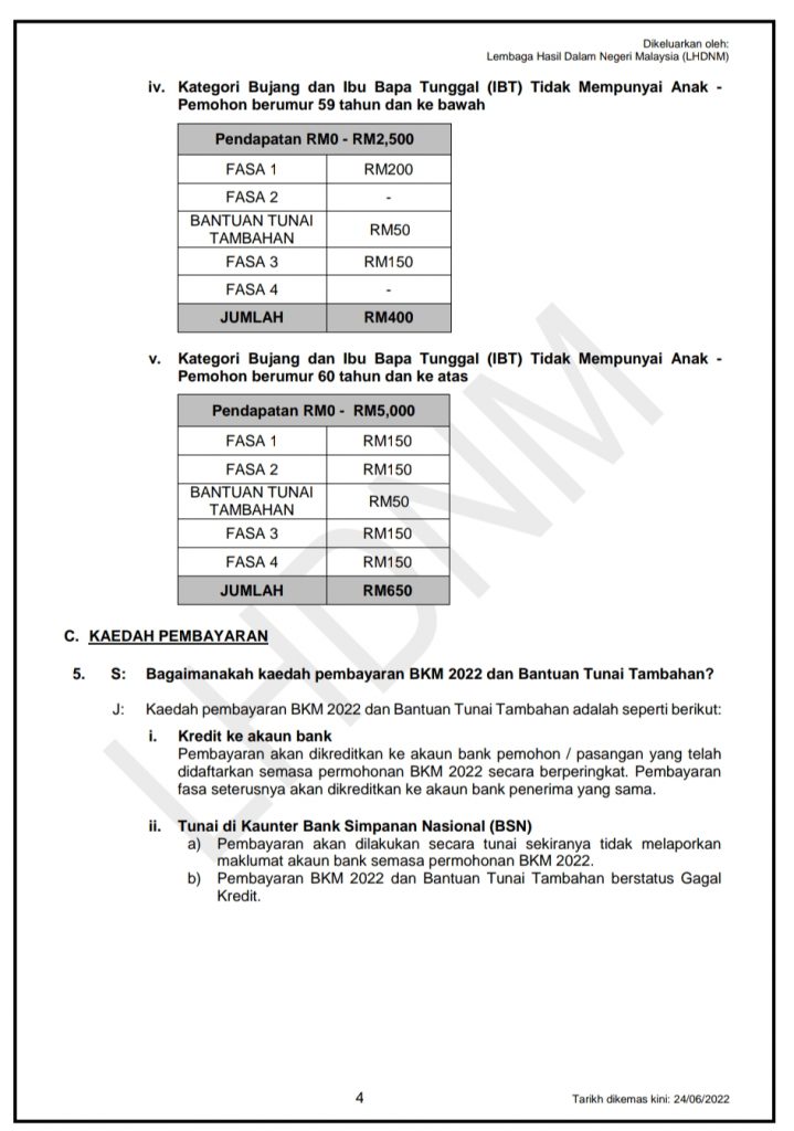 Bantuan RM900 Satu Keluarga