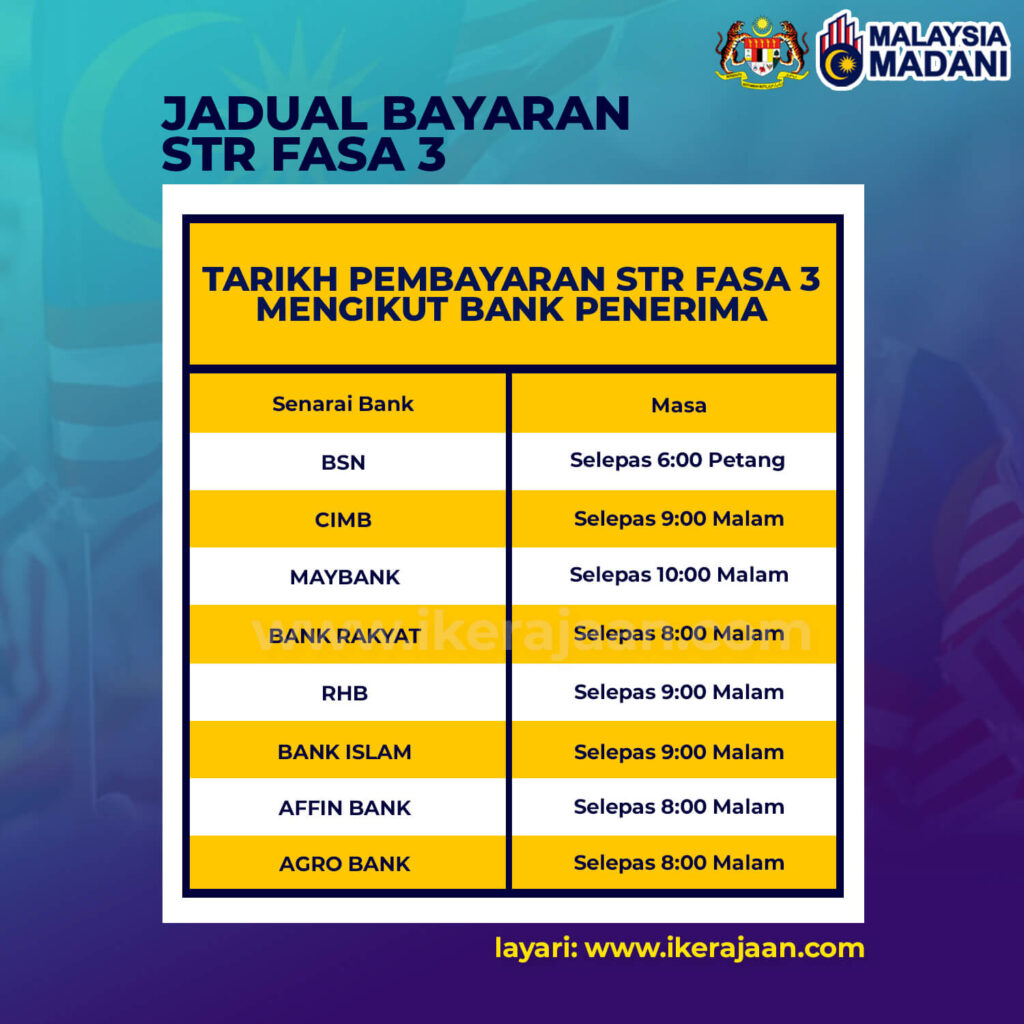 Jadual Bayaran Sumbangan Tunai Rahmah Fasa 3