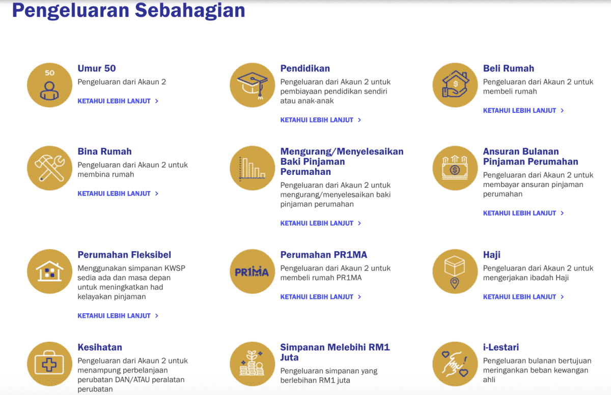 KWSP : Pengeluaran