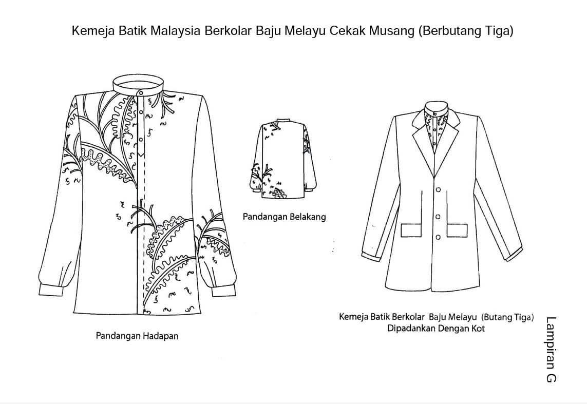 Protokol baju batik 1