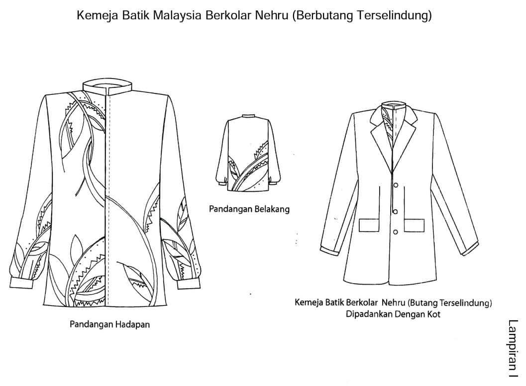 Protokol baju batik 3