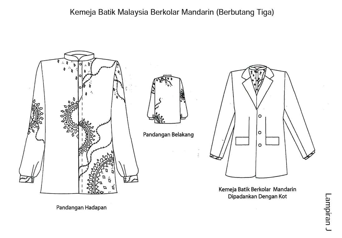 Protokol baju batik 4