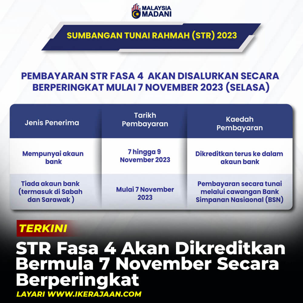 STR Fasa 4 Akan