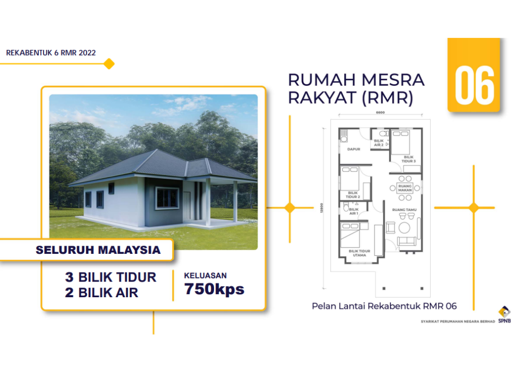 Rumah Mesra Rakyat 2024