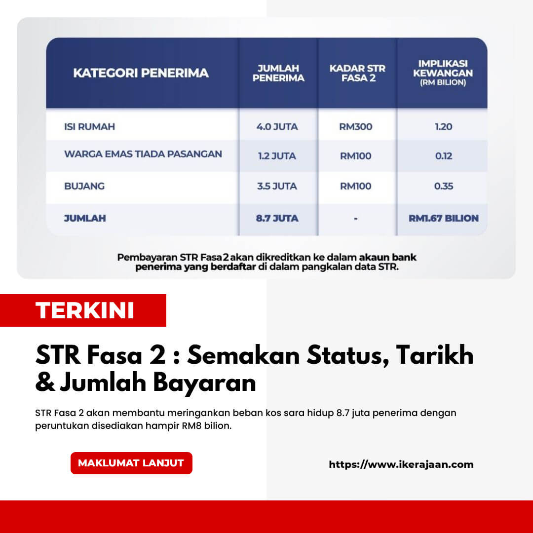 Bantuan MySTR Fasa 2