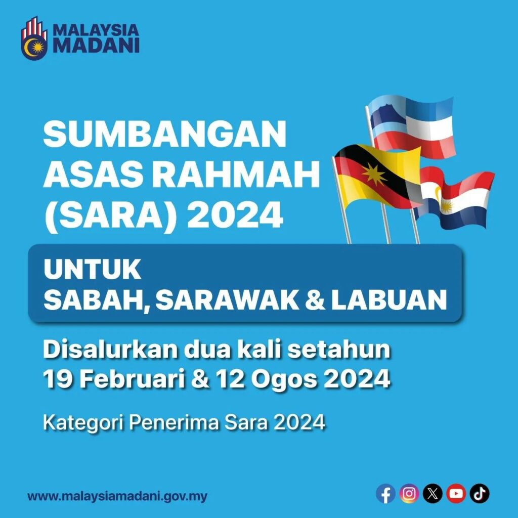 Sumbangan Asas Rahmah 2024