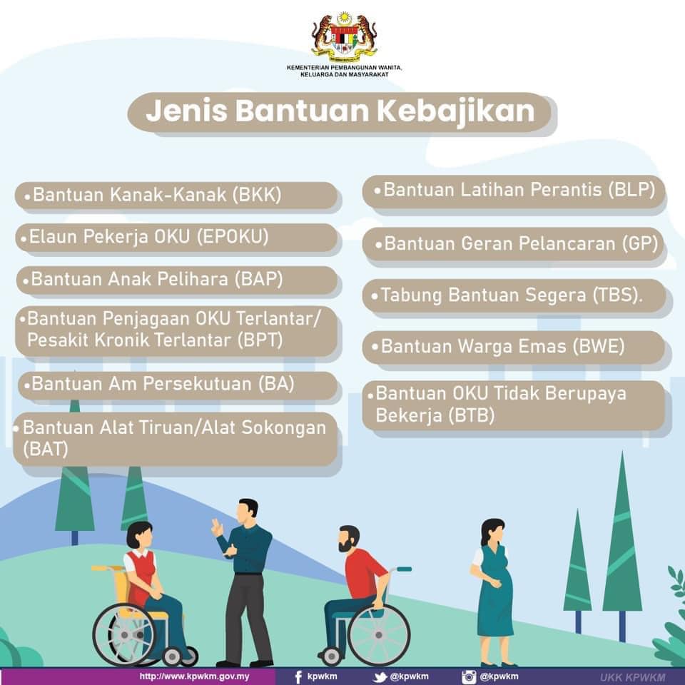 Bantuan JKM Februari 2024