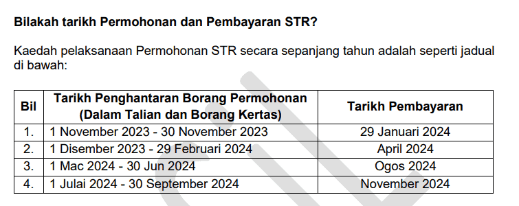 STR Fasa 2 2024