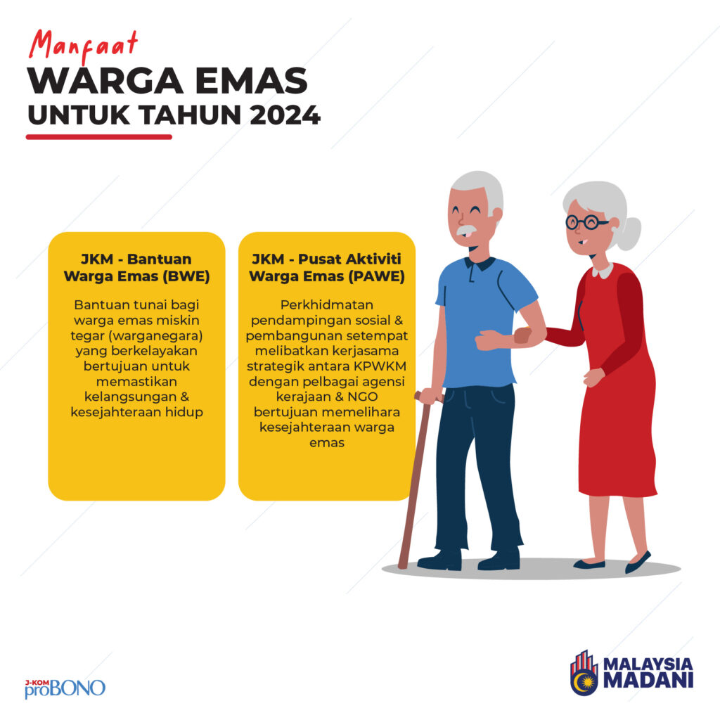 Bantuan RM500 Warga Emas