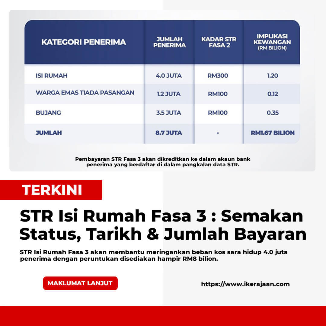 Bantuan STR Isi Rumah