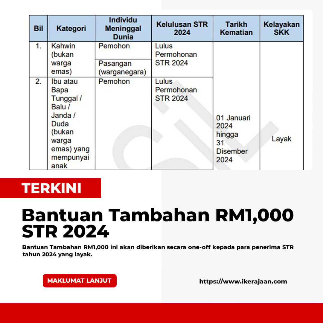 Bantuan Tambahan RM1000 Sumbangan