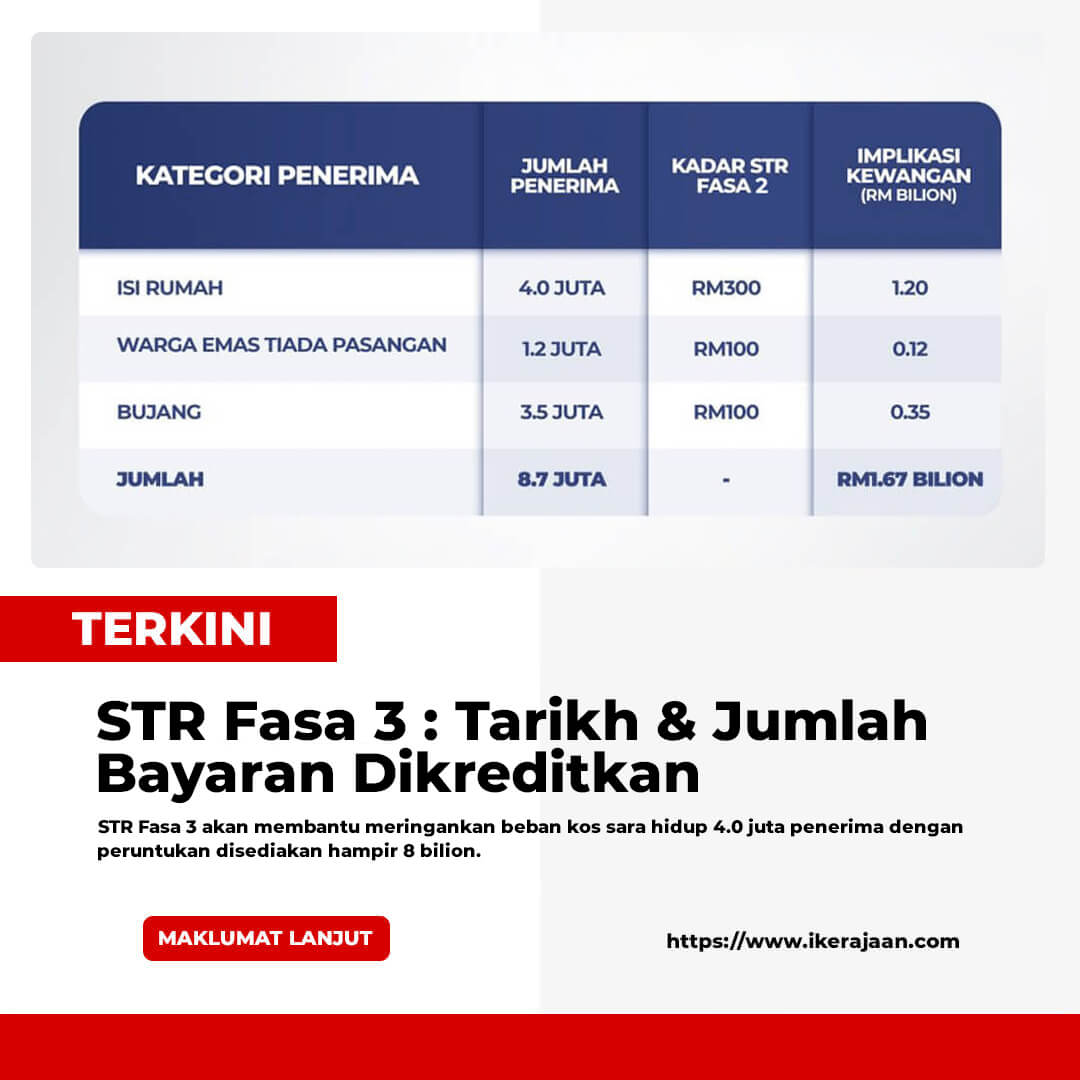 Semakan Status & Jadual