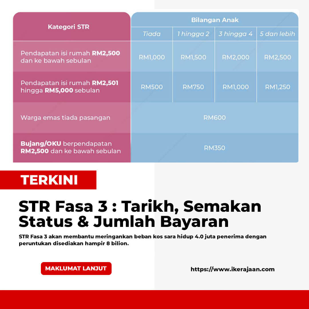 STR (Sumbangan Tunai Rahmah)