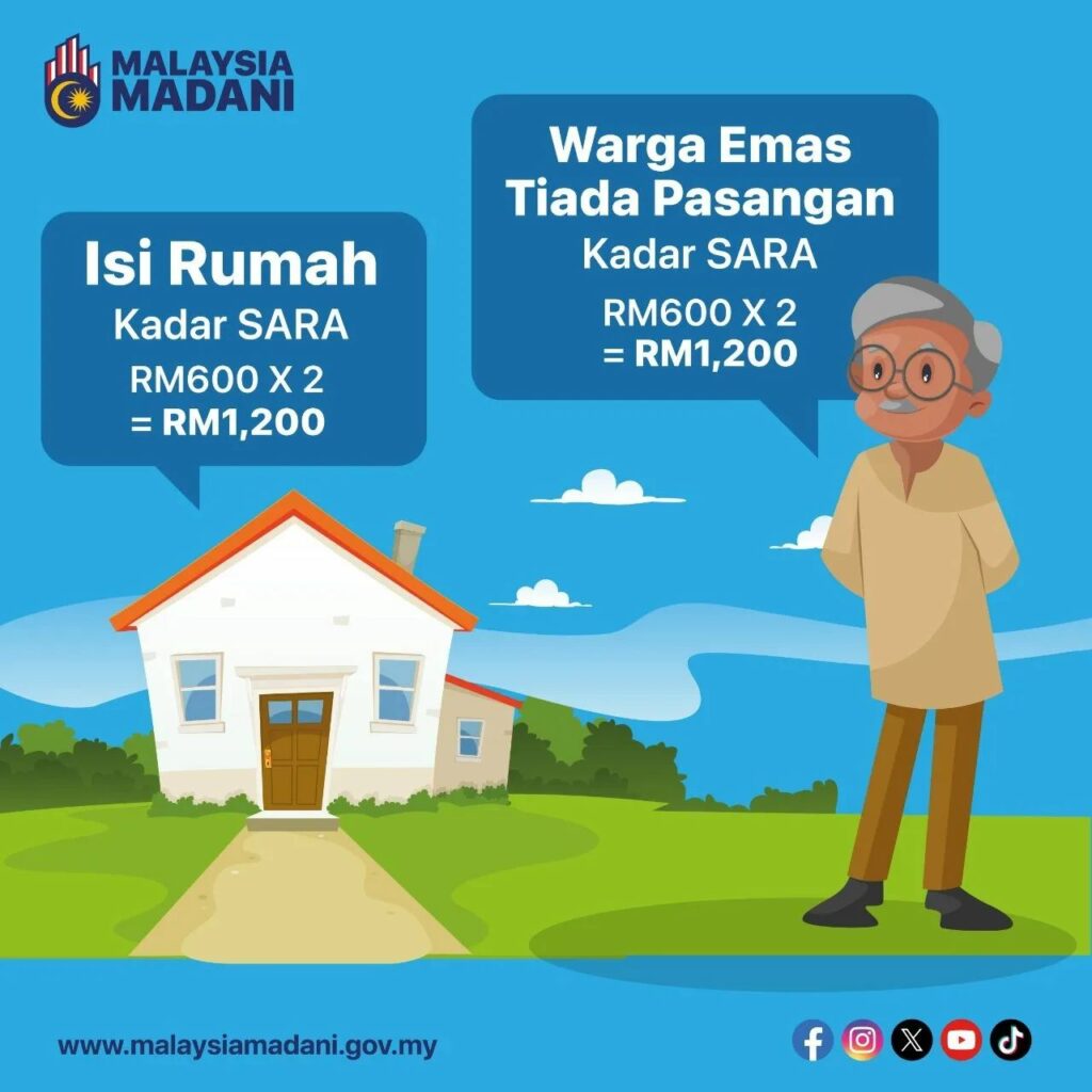 Sumbangan Asas Rahmah :