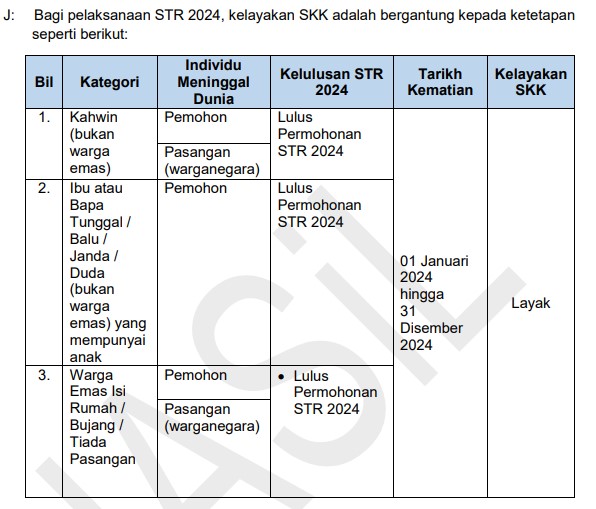 Bantuan Tambahan RM1000 Sumbangan