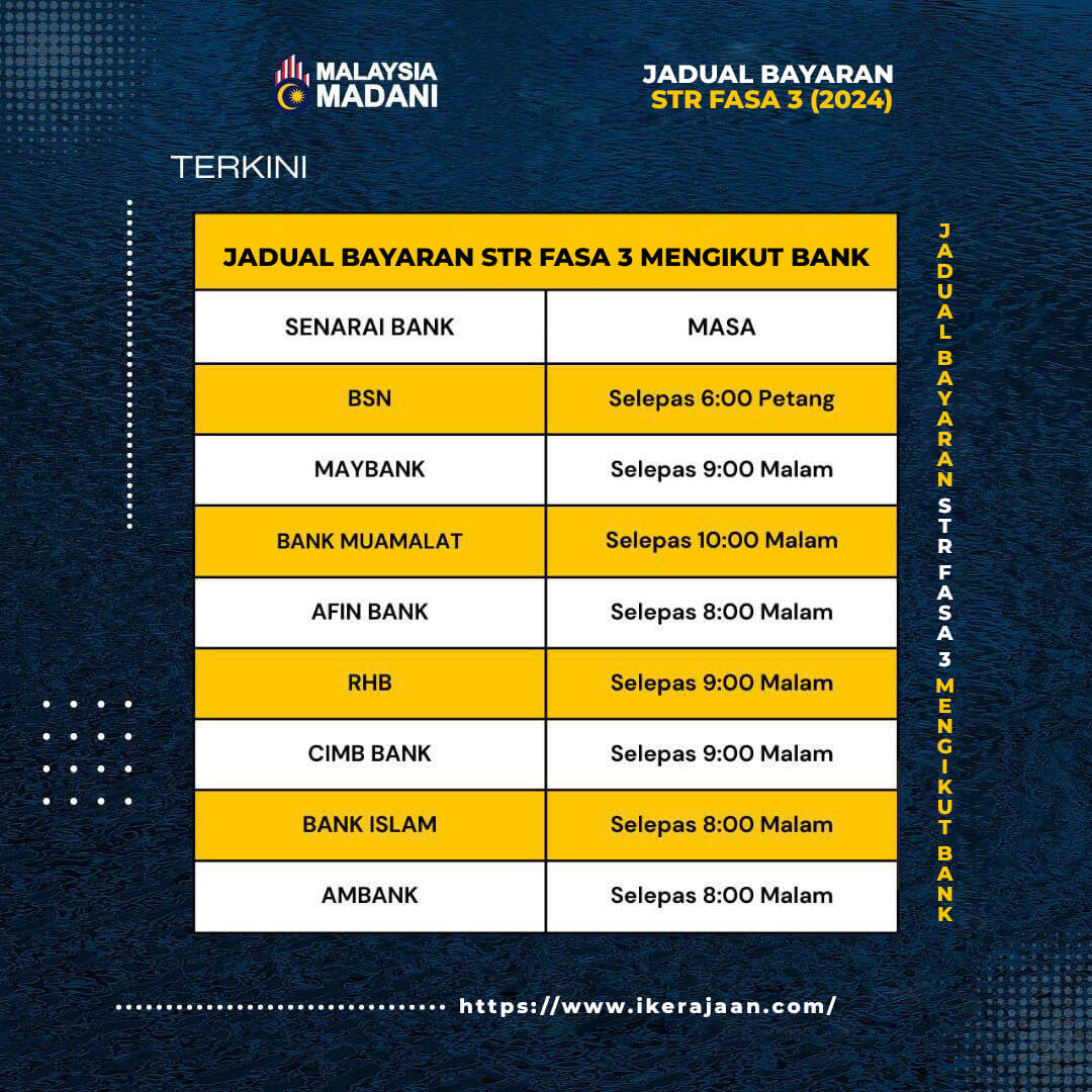 Jadual Rasmi Bayaran STR