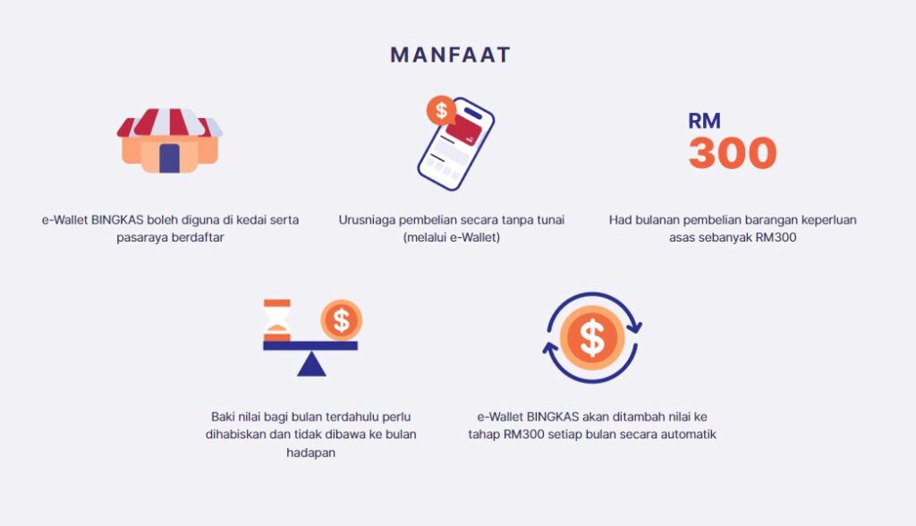 Permohonan Baru E-Wallet