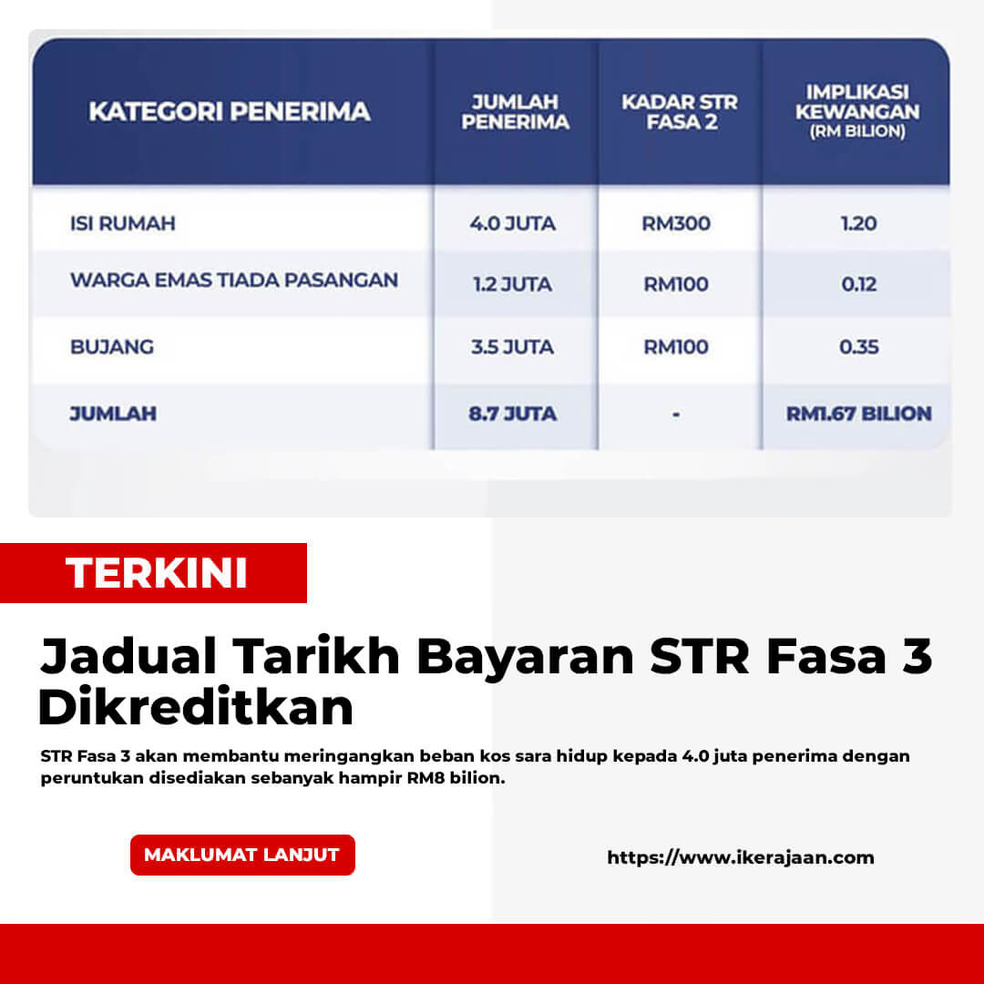 Jadual Tarikh Bayaran