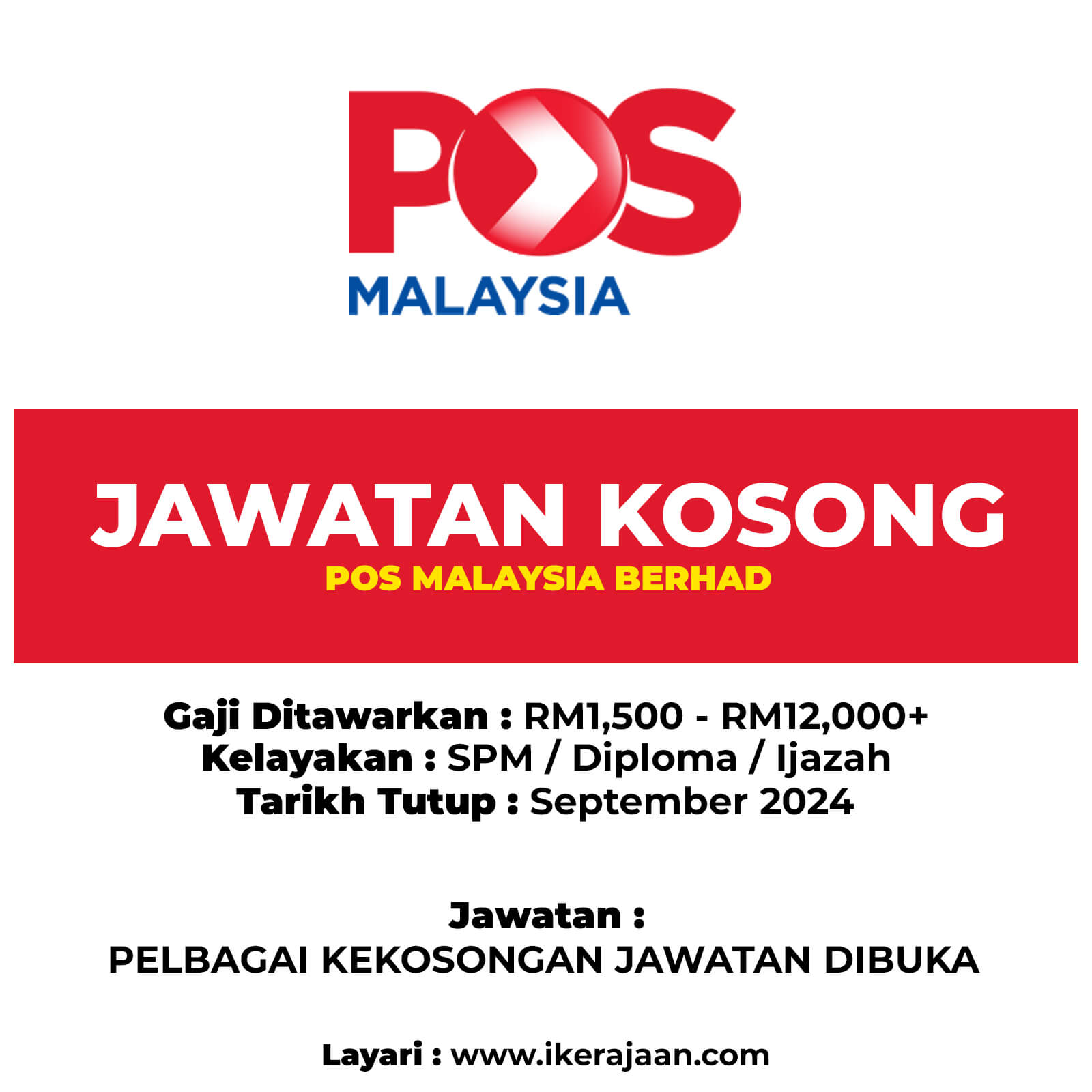 Jawatan Terkini Pos Malaysia