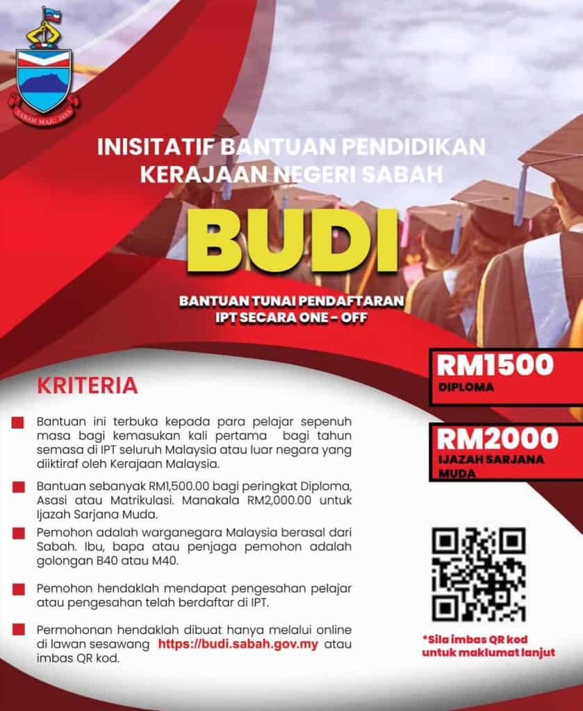 BUDI Sabah 2024