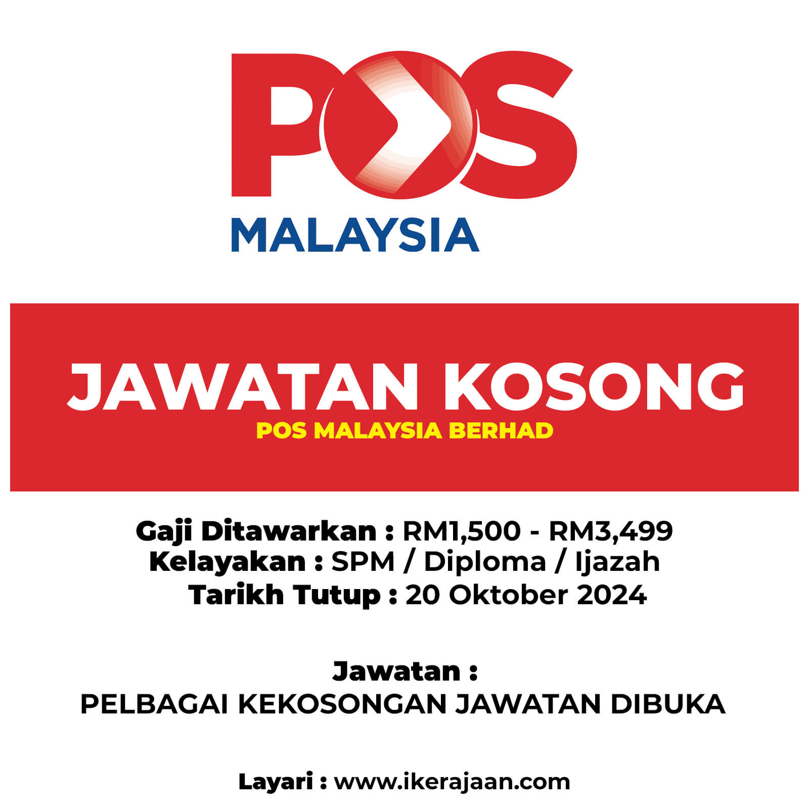 Jawatan Terkini Pos