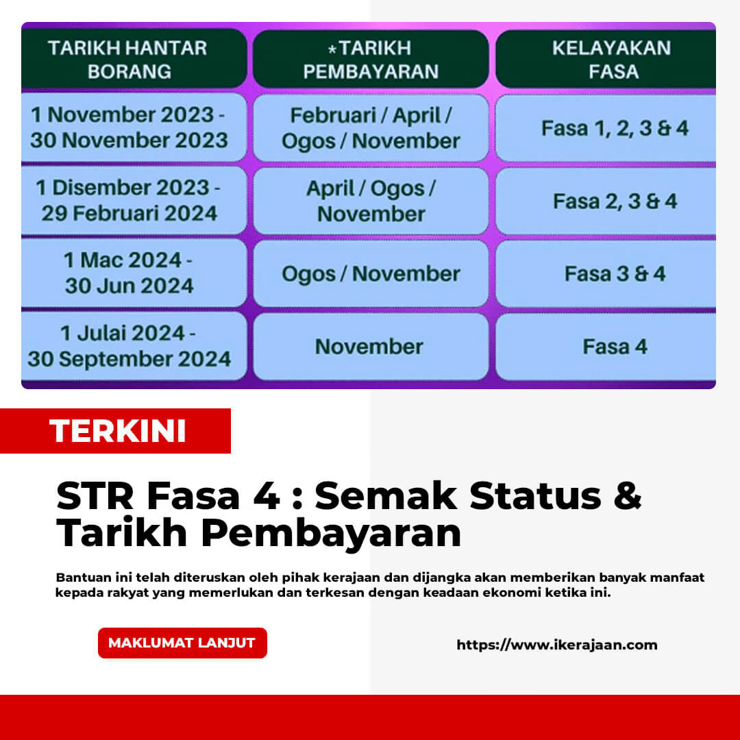 STR Fasa 4 : Semak