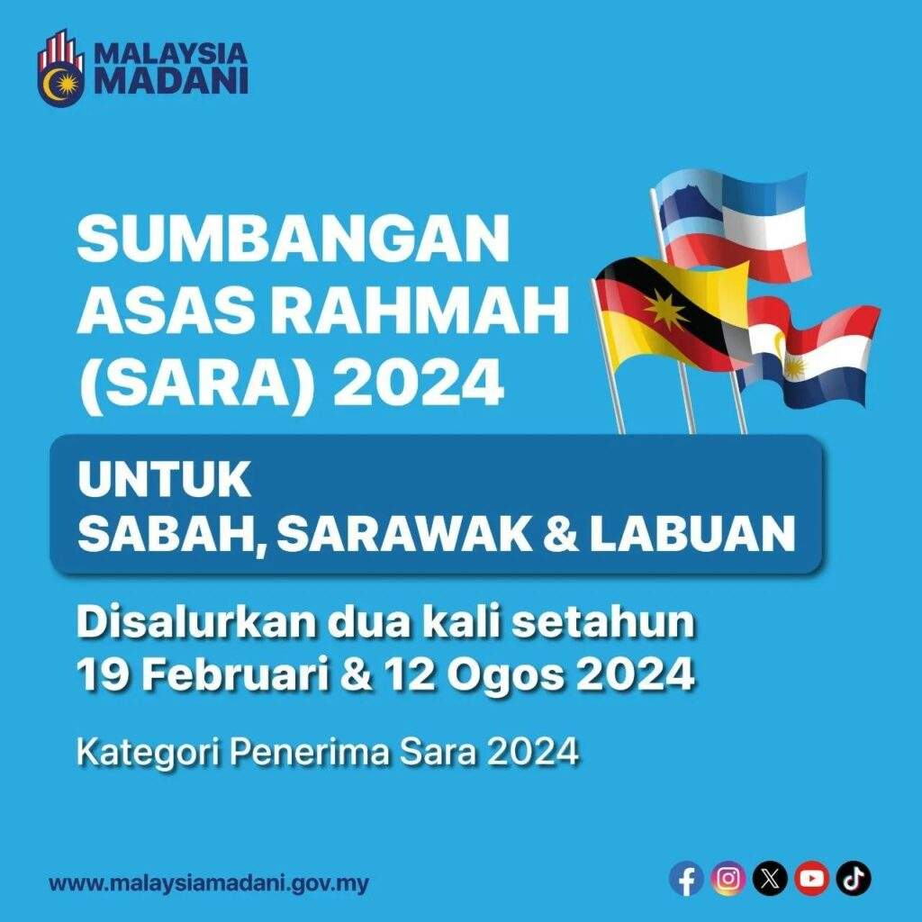 Tarikh Bayaran Sumbangan Asas