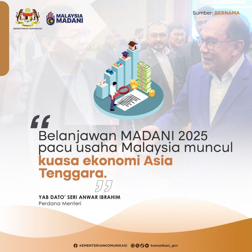 Belanjawan 2025