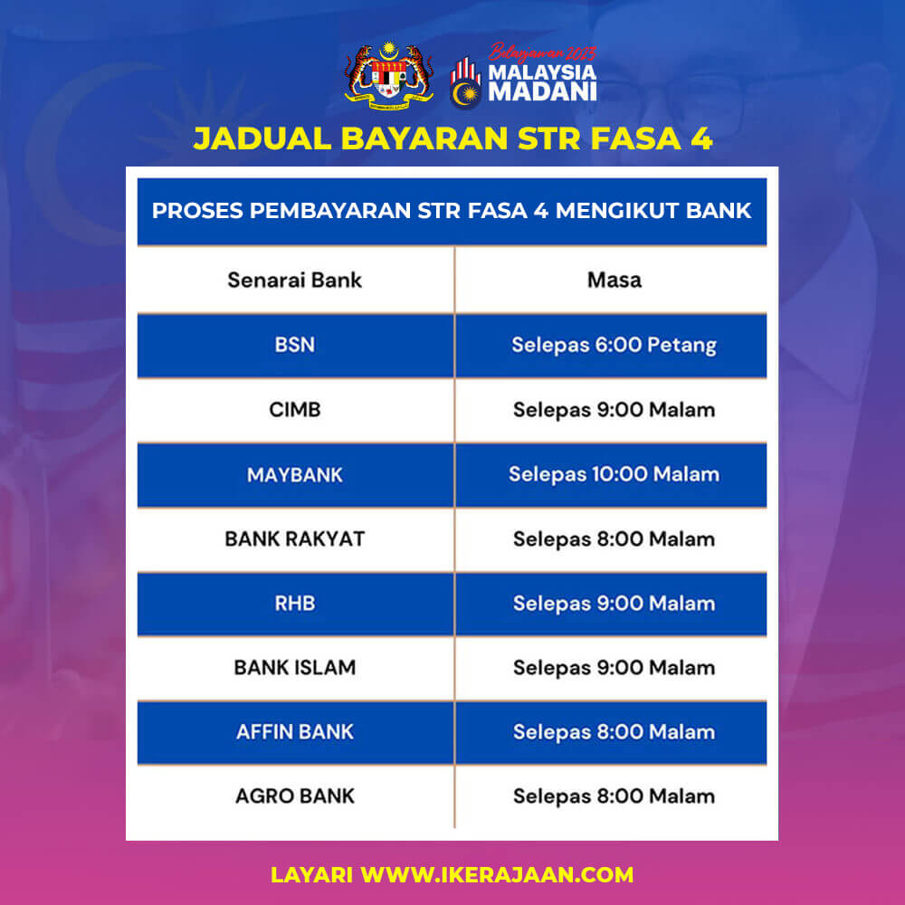 Jadual Bayaran