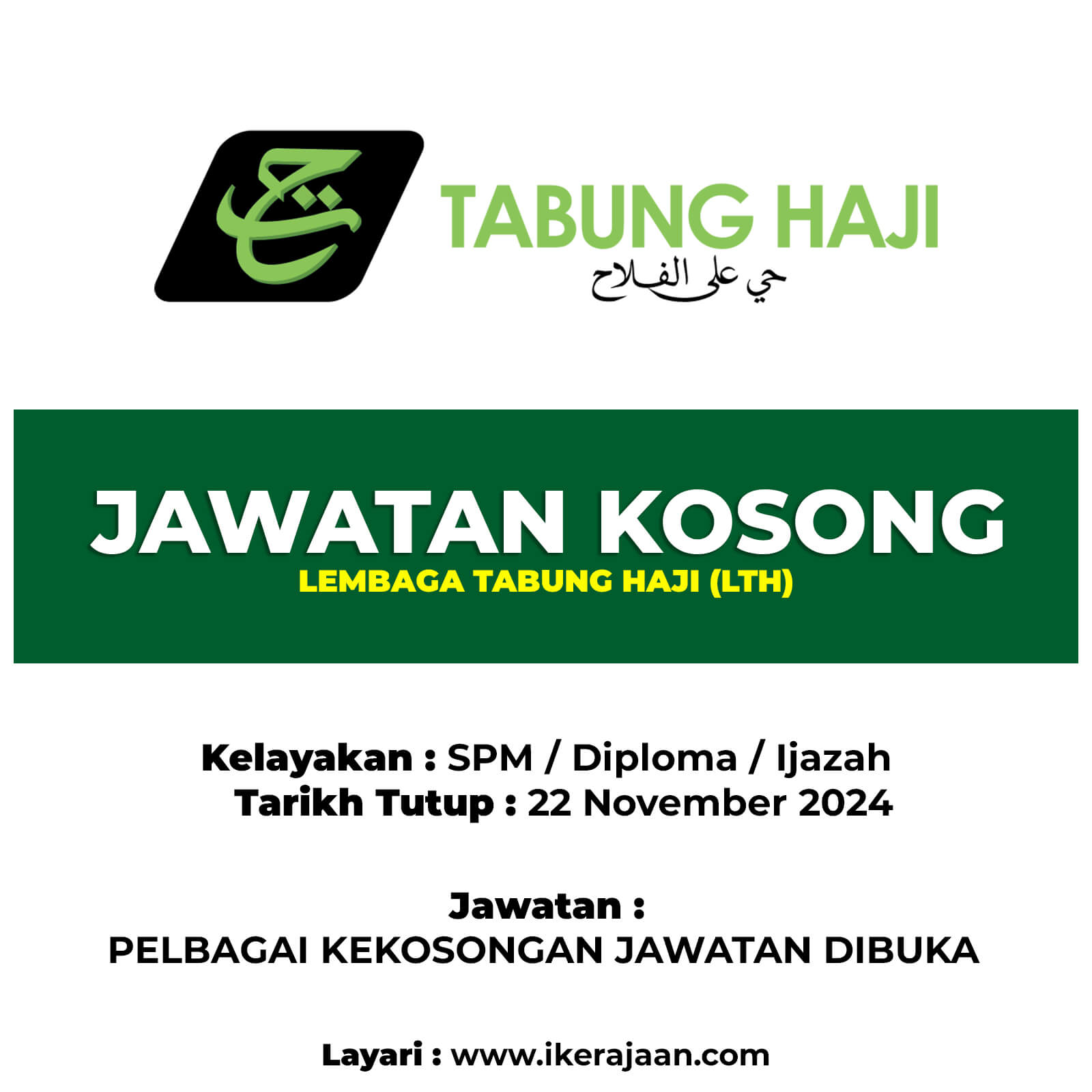 Jawatan Terkini Lembaga