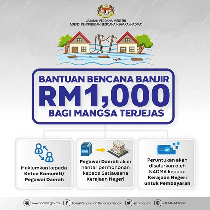 Bantuan Banjir RM1000